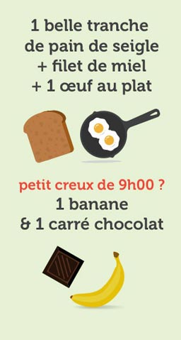 Repas (Mobile)